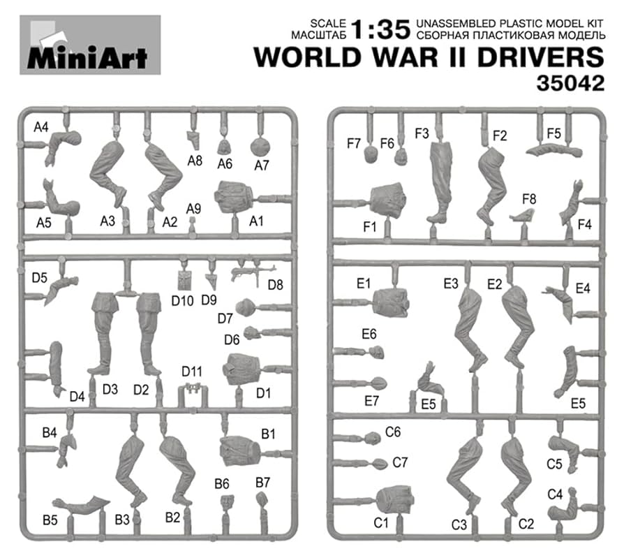 ミニタリーフィギュア Amazon.co.jp: ミニアート 1/35 WW2 ドライバー フィギュア